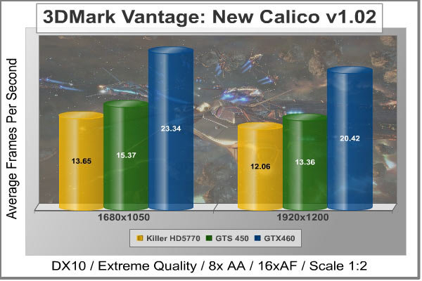 New_Calico_Results.jpg