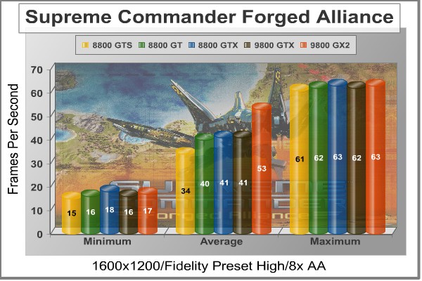 SupCom_FPS_1600x1200.jpg