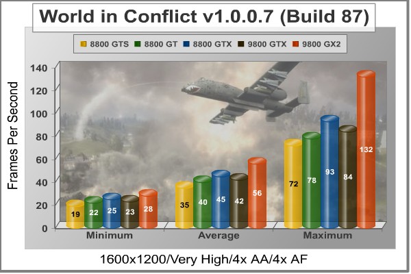 World_in_Conflict_1600x1200.jpg