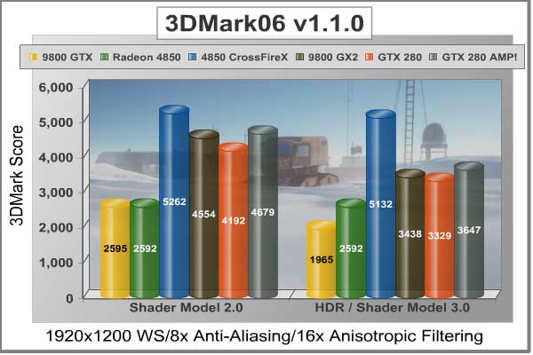 3DMark06_1920x1200.jpg