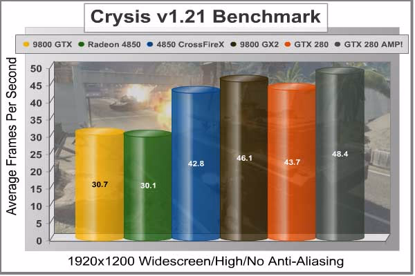 Crysis 1920x1200