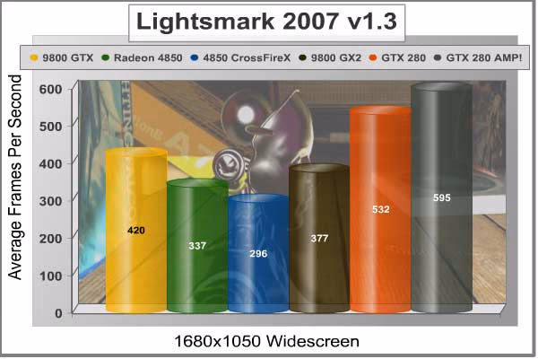 Lightsmark2007 1680x1050