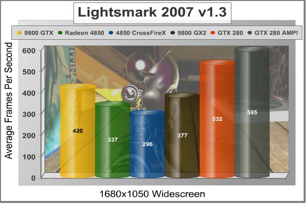 Lightsmark2007_1680x1050.jpg