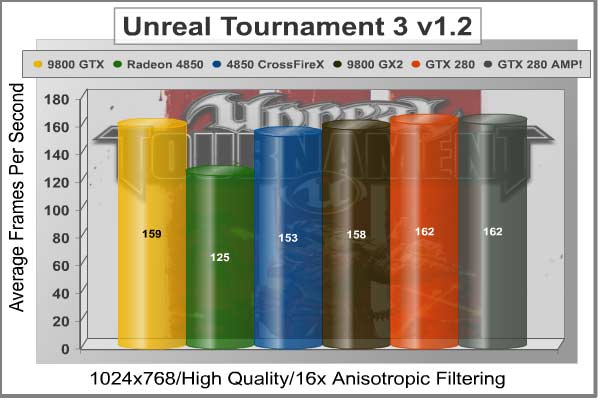 Unreal_Tournament_III_1024x768.jpg
