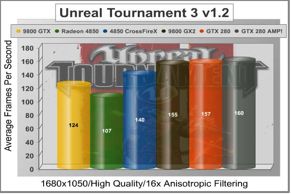 Unreal_Tournament_III_1680x1050.jpg