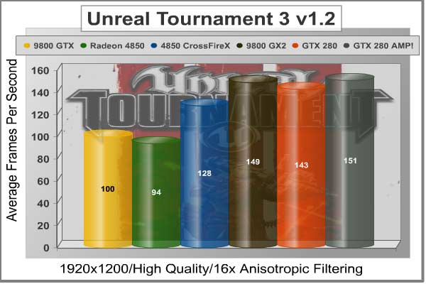Unreal_Tournament_III_1920x1200.jpg