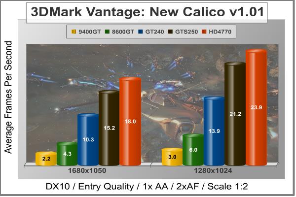 asus_engt240_gddr5_bench_New_Calico.jpg
