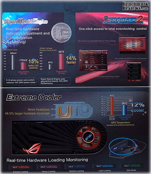 ASUS GTX285 MATRIX, box