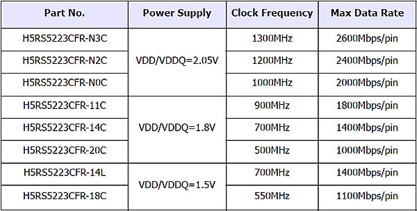 ASUS_GTX285_MATRIX_Memory.jpg