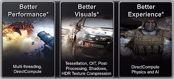 ATI Radeon HD5770 DirectX11 Benefi