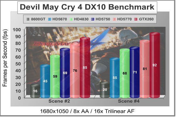 ATI_Radeon_HD5670_DMC4_DX10.jpg