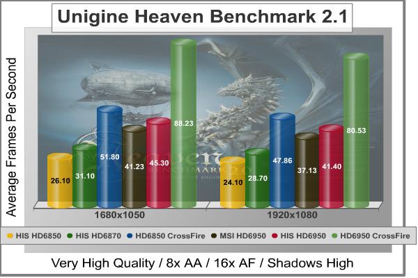 Unigine_Heaven.jpg