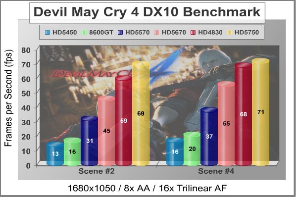 ATI_RADEON_HD5570_HTPC_VIDEO_CARD_DMC4_DX10.jpg